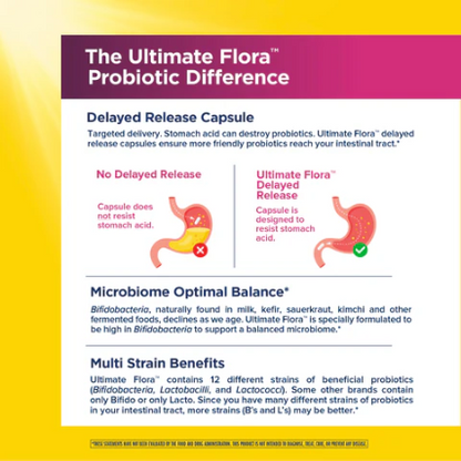 RenewLife Ultimate Flora Women's Complete Probiotics | Probiotiques pour femmes | 90 Billion, 60 gélules à libération prolongée