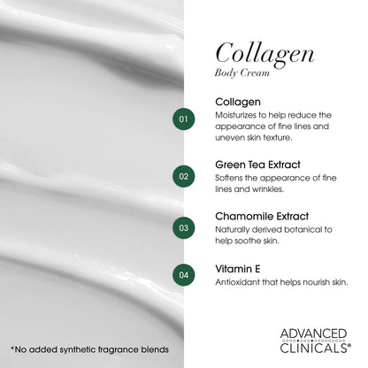 Advanced Clinicals Collagen, Skin Rescue Cream, 454g