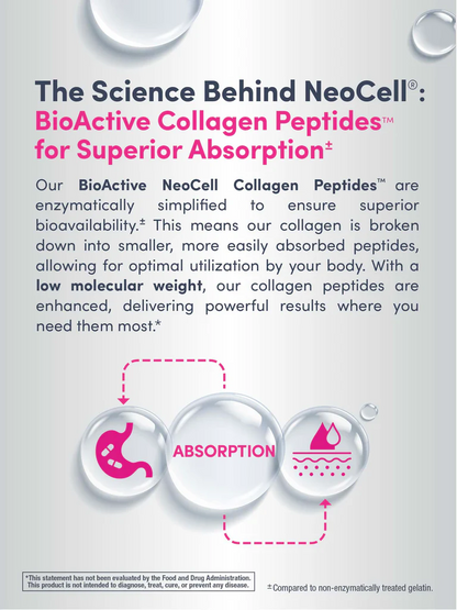 NeoCell Kératine Volumisant capillaire, 60 gélules