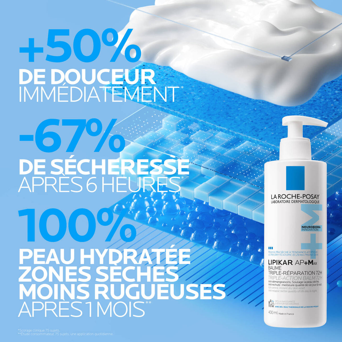 La Roche-Posay Lipikar Baume AP+MAX Relipidant triple action, 400ml