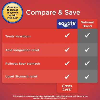 Equate Comprimés à croquer antiacides ultra-forts, saveur baies et fraises assorties, 1000 mg, boîte de 72 comprimés