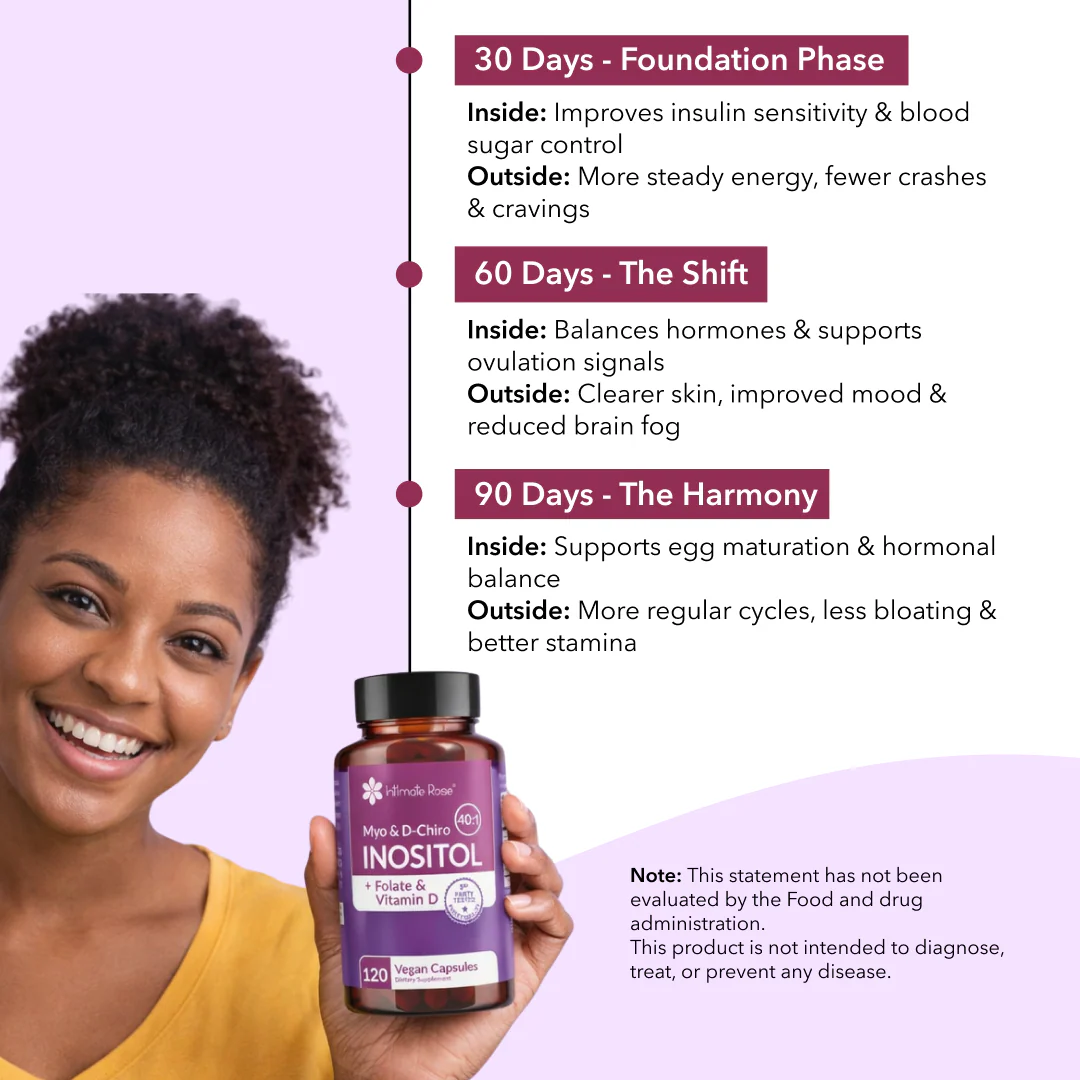 Intimate Rose Myo-Inositol & D-Chiro Inositol 40:1 + Folate & Vitamin D, 120 gélules