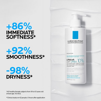 La Roche-Posay Lipikar UREA 10% Lait Hydratant Anti sécheresses, Anti irritations Pour Peaux Très Sèches