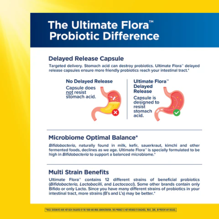 Renew Life Extra Care Ultimate Flora™ Probiotic | Probiotics, 30 Billion CFU, 30 delayed-release capsules