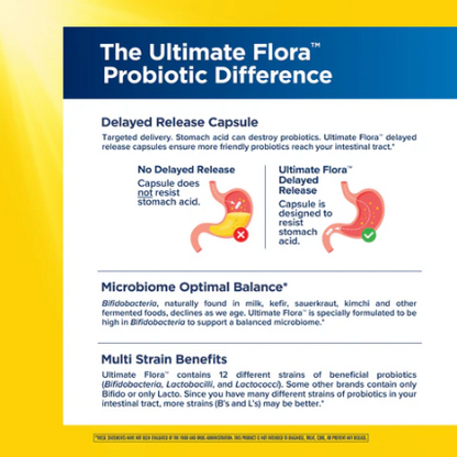 Renew Life Extra Care Ultimate Flora™ Probiotic | Probiotics, 30 Billion CFU, 30 delayed-release capsules