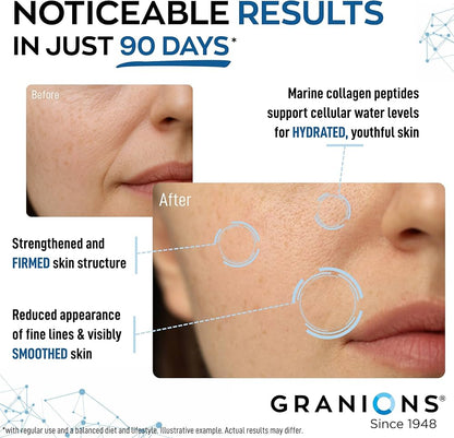 Granions Marine Collagen Powder | Type I Hydrolyzed Marine Collagen Peptides, Biotin, Hyaluronic Acid, Vitamin C, Evening Primrose Oil, Antioxidant Complex | Pink Lemonade, 275 grams