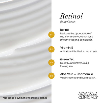 Advanced Clinicals Retinol, Advanced Firming Cream, 454 Grams