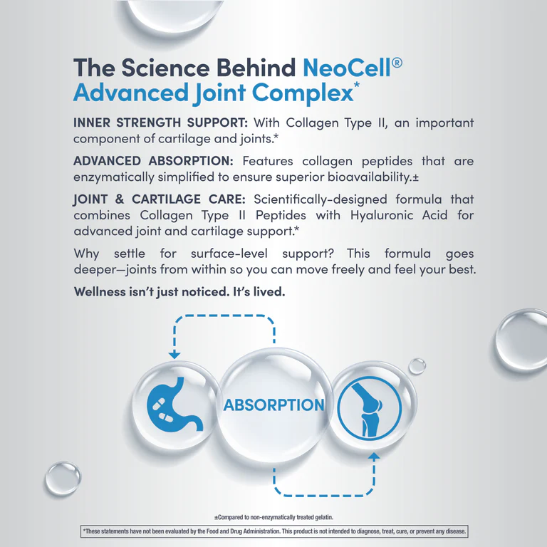 NeoCell Joint Complex Type 2 Collagen + Hyaluronic Acid, 120 Capsules