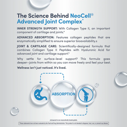 NeoCell Joint Complex Type 2 Collagen + Hyaluronic Acid, 120 Capsules