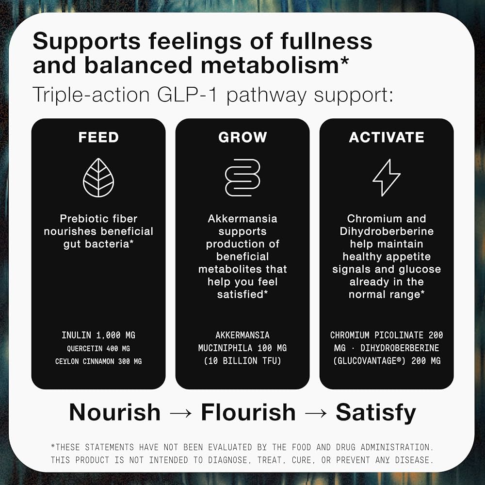 Toniiq GLP-1 Support | avec GlucoVantage® Dihydroberbérine et Akkermansia, brevetés et cliniquement étudiés | Soutien de l'appétit et de la satiété | 120 gélules
