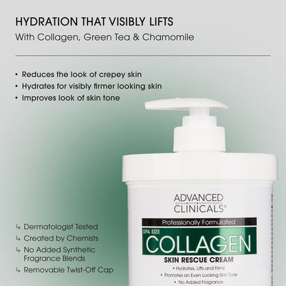 Advanced Clinicals Collagen, Skin Rescue Cream, 454g