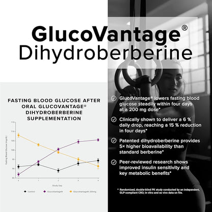 Toniiq GLP-1 Support | avec GlucoVantage® Dihydroberbérine et Akkermansia, brevetés et cliniquement étudiés | Soutien de l'appétit et de la satiété | 120 gélules
