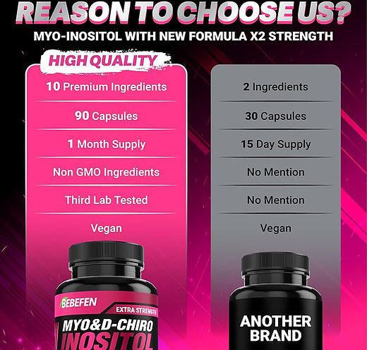 Bebefen, Myo D-Chiro inositol complex, 90 gélules