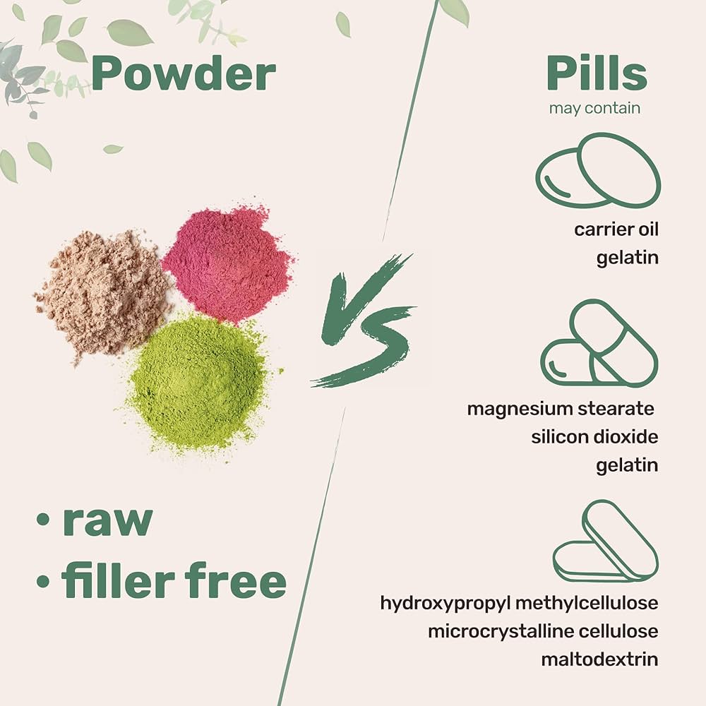 Micro Ingredients Multi Collagen Peptides Powder, Unflavored, (907g)