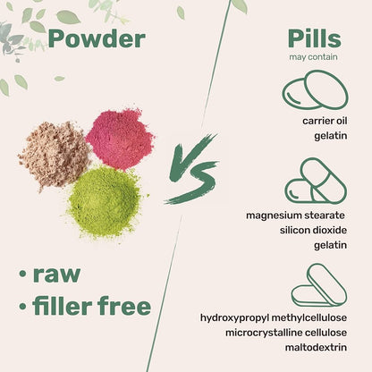 Micro Ingredients Multi Collagen Peptides Powder, Unflavored, (907g)