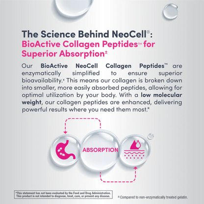 Neocell Collagen Powder Beauty Infusion with Hyaluronic Acid & Biotin, Cranberry Cocktail Flavor, 258 g