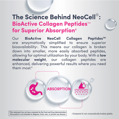 Neocell Collagène Beauty Bursts Saveur Punch aux Fruits, 60 Délicieux Gummies