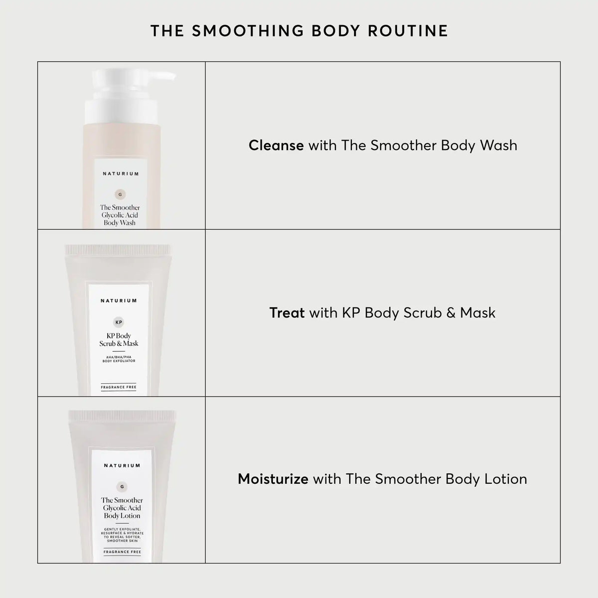 Naturium The Smoother Glycolic Acid Exfoliating Body Wash