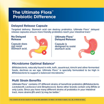 Renew Life Ultimate Flora Extra Care Probiotique 100 billion
30 gélules à libération prolongée