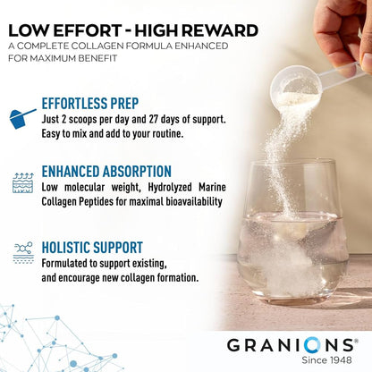 Granions Marine Collagen Powder | Type I Hydrolyzed Marine Collagen Peptides, Biotin, Hyaluronic Acid, Vitamin C, Evening Primrose Oil, Antioxidant Complex | Pink Lemonade, 275 grams