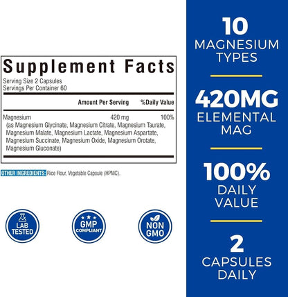 Vitalibre Magnesium Complex 10-in-1, 420 mg Elemental Magnesium | Ultra-Concentrated, Maximum Absorption | Chelated Magnesium Supplement | 120 Capsules