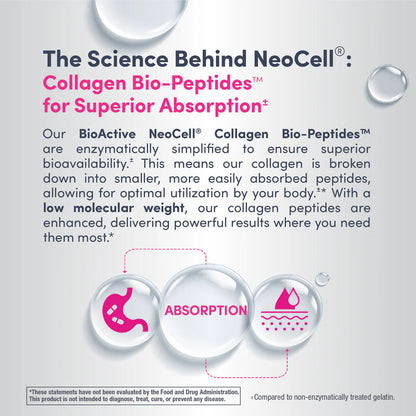 NeoCell, Collagen Peptides + Vitamin C & Biotin